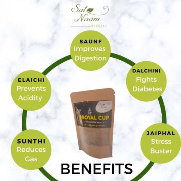 Chai Masala Powder benefits